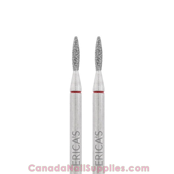 Canada Nail Supplies